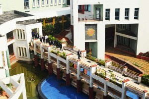 best top bba colleges in india 2020
