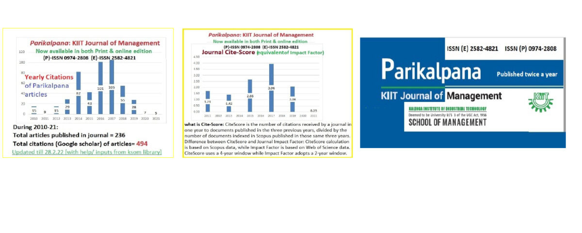 The Research Journal of KIIT School Management is now in UGC-CARE list KIIT School of Management’s peer reviewed Management Research