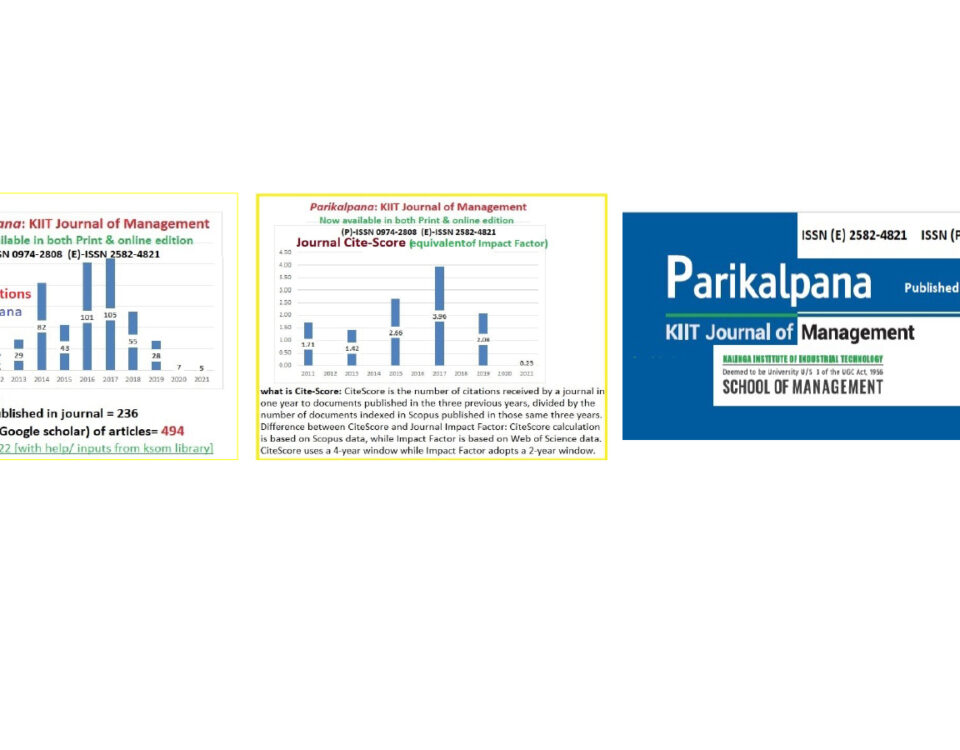 The Research Journal of KIIT School Management is now in UGC-CARE list KIIT School of Management’s peer reviewed Management Research